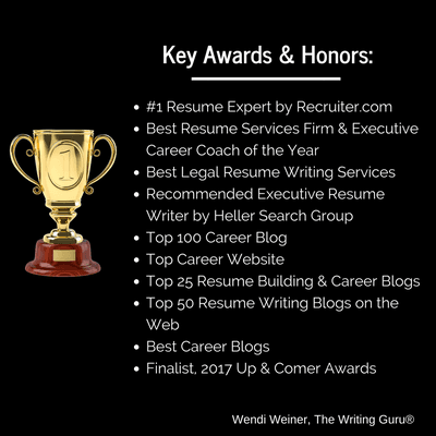 Key Honors & Awards Received