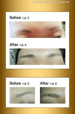 PERMANENT MAKE UP