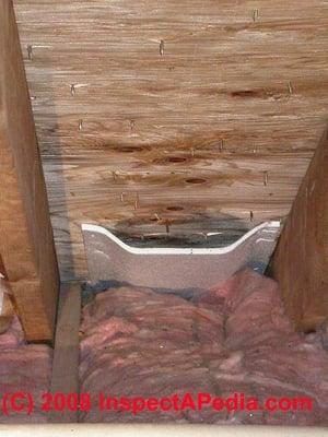 Needed when insulating between rafters, prevents overheating of roof material during summer months