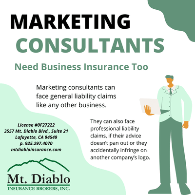 Marketing Consultants & Directors