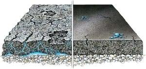 Protect your asphalt against damage from sunlight and water.