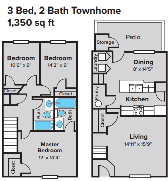 3 Bedroom, 2 Bathroom Townhome Floorplan