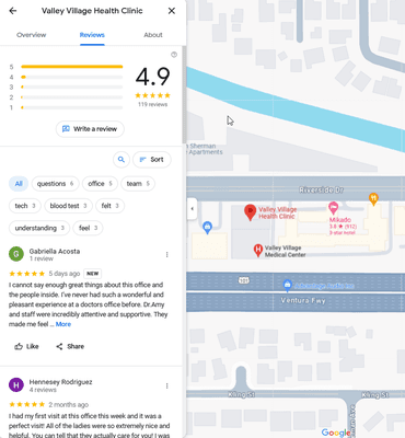 Patient reviews on Google