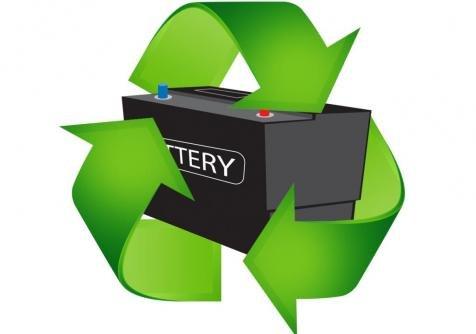 Battery Recycling