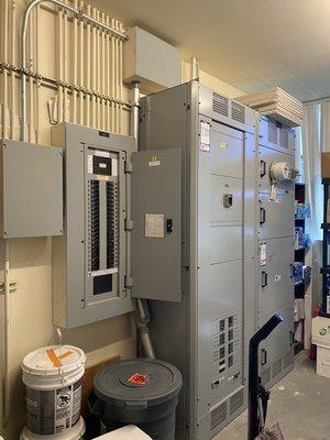 Panel upgrade, commercial