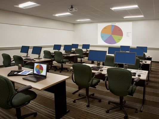 Meeting Room: Classroom setup with computers