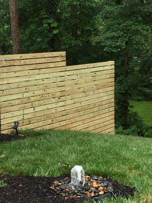 Horizontal Board Privacy Wall