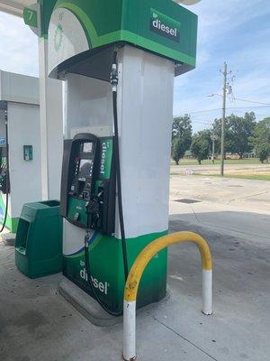 BP gas