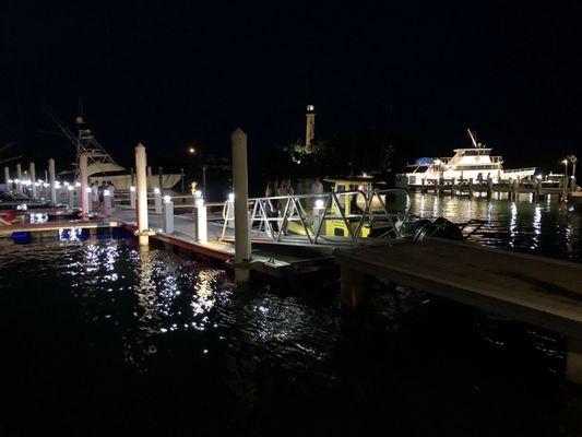 Jupiter Inlet Boat Rentals