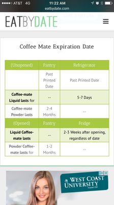 Website information for coffee mate creamers.