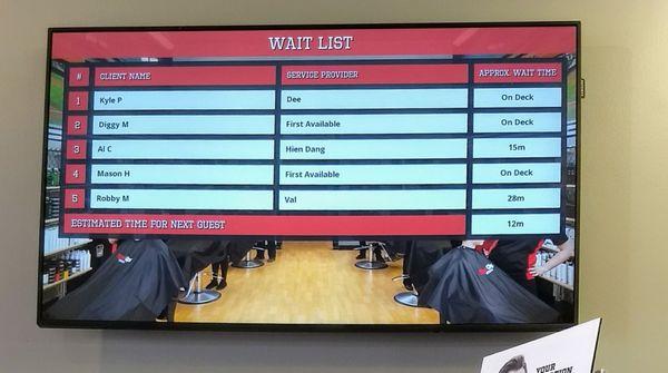 Electronic waiting board