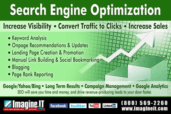 High Powered SEO Program