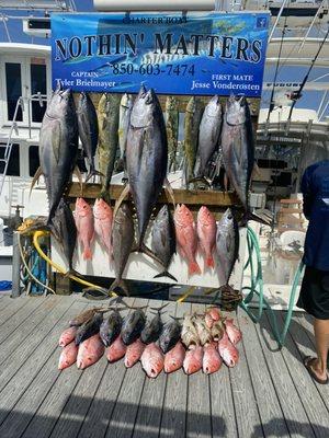 Nothin' Matters Fishing Charters