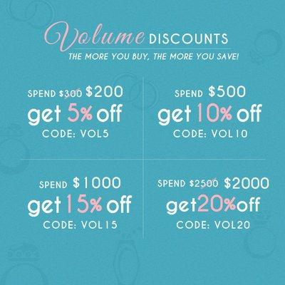 Year-Round Volume Discounts