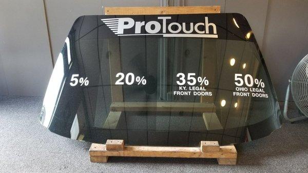 Their display of light-permitted percentages, helpful!