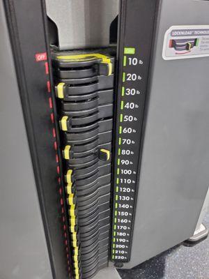 WEIGHT SLIDERS ARE MISSING