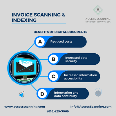 Invoice Scanning