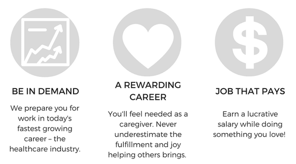 Reasons to be a caregiver, nursing assistant, or home health aide.