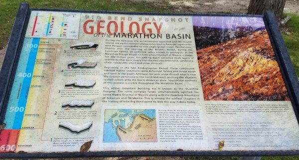 Geology lesson