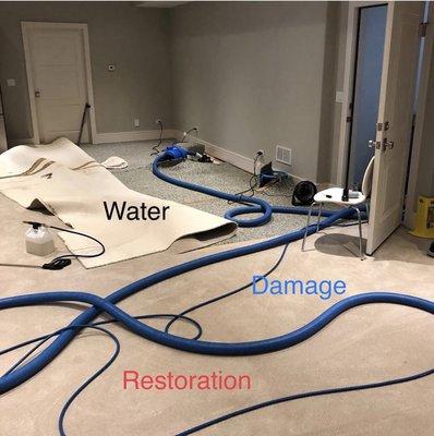 Water Damage Restoration