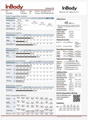 The Weigh-in printed reading