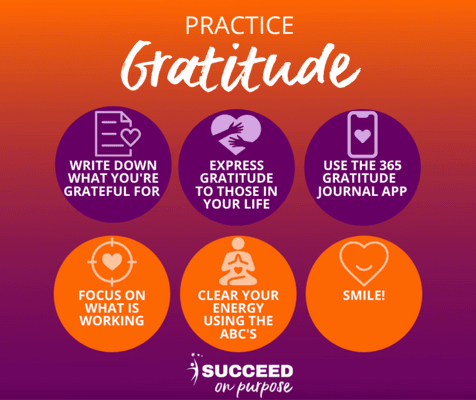 Gratitude tips