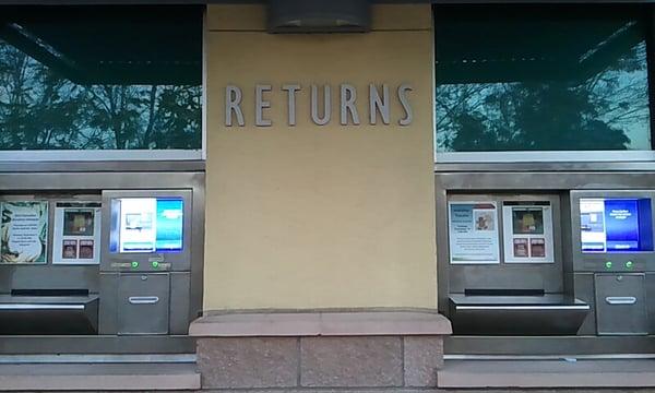 Returns