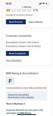 BBB profile grade