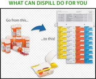 Medication packaging available. We can even add in your OTC medications.