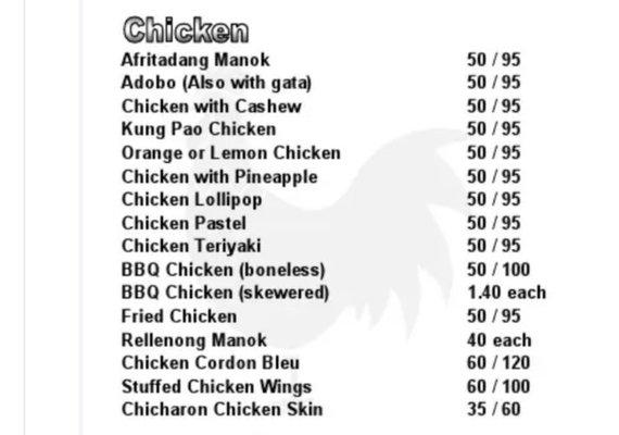 Chicken Menu