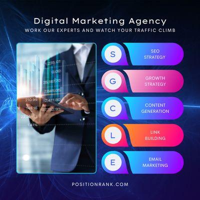 Position Rank SEO Agency