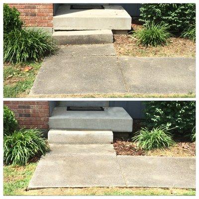 Concrete step leveling