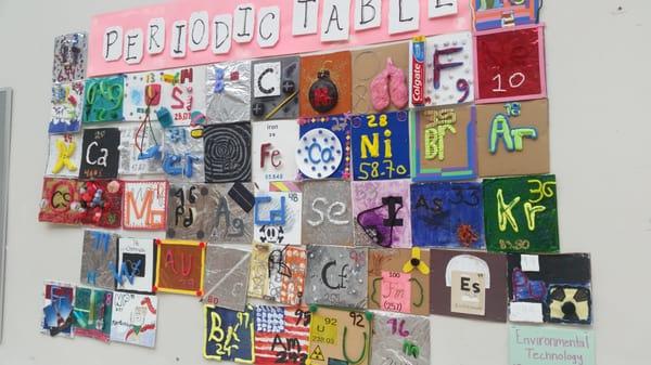 2016: The periodic table as created by students @ John O'Connell High School.