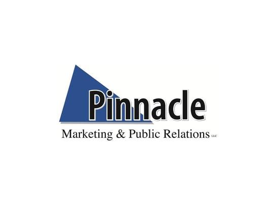 Strategic Marketing Solutions and Implementation