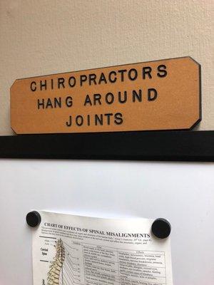 Kingwood Chiropractic Associates