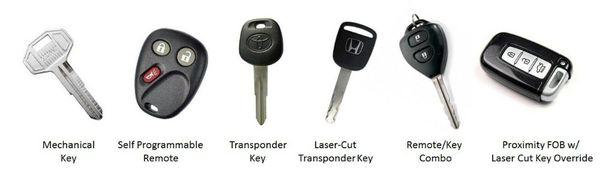 We can cut and program any keys and remote you have!
Call us for professional and inexpensive and quick programming!