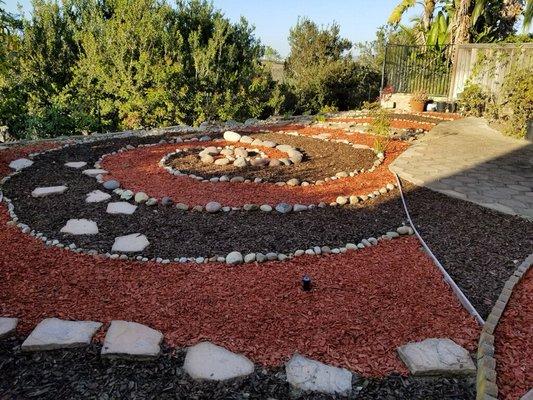 Bountiful Harvest Gardening