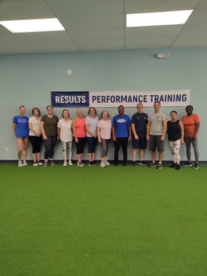 Results Performance Training