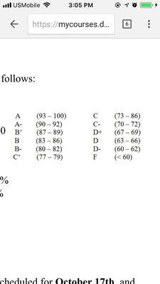 Letter grading