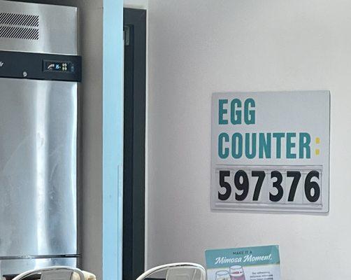 Number of eggs served since this location opened 3 years ago, updated every Wednesday.