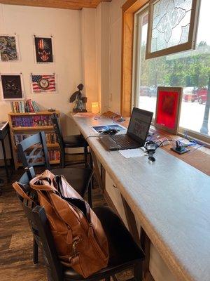 Six Internet work spaces