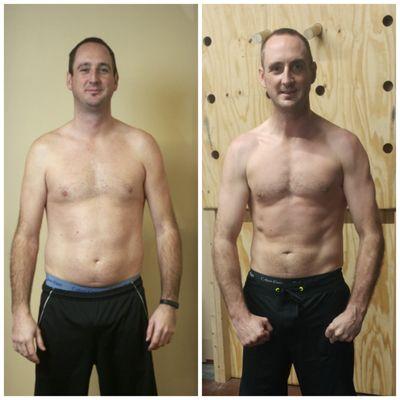 Mike worked his butt off and saw amazing results in just 3 months!