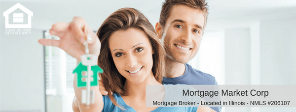 Mortgage Market Corp