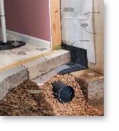 Basement Waterproofing