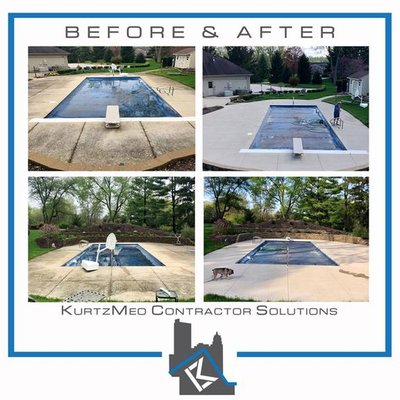 KurtzMeo Contractor Solutions