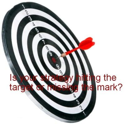 Helping you identify and capture your target market