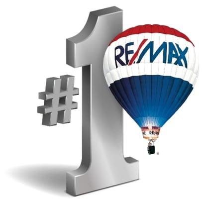 RE/MAX Results