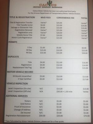 Prices for this 3rd party MVD