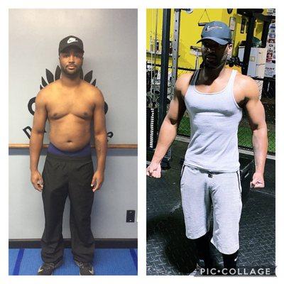 Muscle growth stories