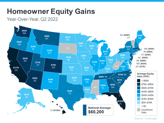 Home Equity Gains. Barry Shaw Real Estate Century 21